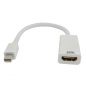 Preview: Thunderbolt HDMI Video Display Adapter Port Kabel für Apple Macbooks und Smartphones