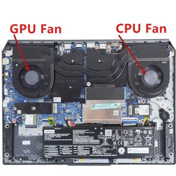 CPU GPU Lüfter FAN für Lenovo LOQ 15AHP9 15ARP9 15IAX9 15IRX9 5V Version