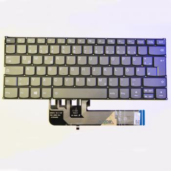 Tastatur IBM Lenovo YOGA 530-14 530-14IKB 530-14ARR 14S-IWL mit Backlite deutsch