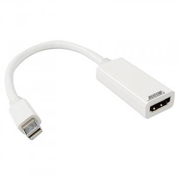 Thunderbolt HDMI Video Display Adapter Port Kabel für Apple Macbooks und Smartphones