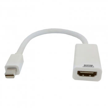 Thunderbolt HDMI Video Display Adapter Port Kabel für Apple Macbooks und Smartphones
