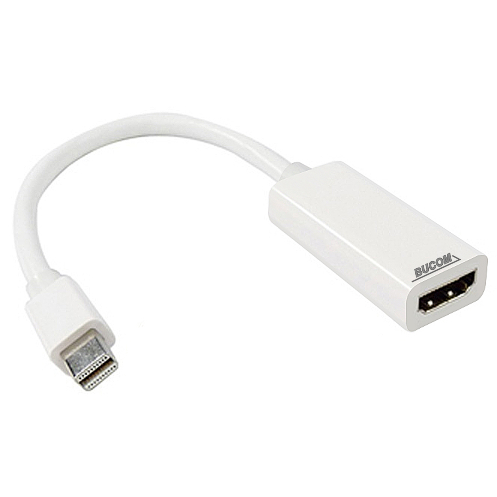 thunderbolt connector to hdmi
